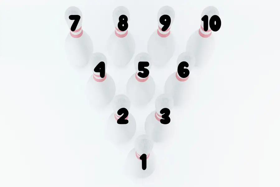 Bowling Pin Numbers
